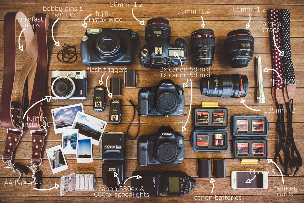 Canon 5D mkiii and gear from my camera bag, photo 1