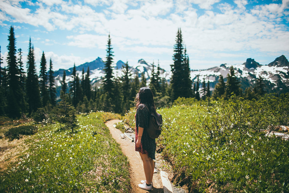 Light Leaks Collection: Lightroom Preset Pack