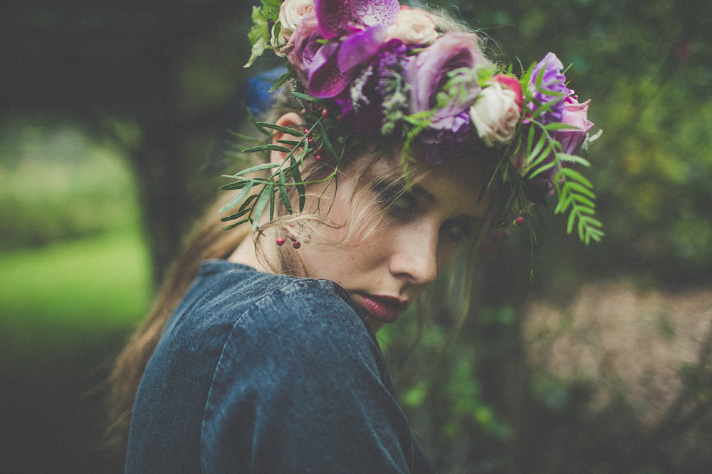 London: Lightroom Preset