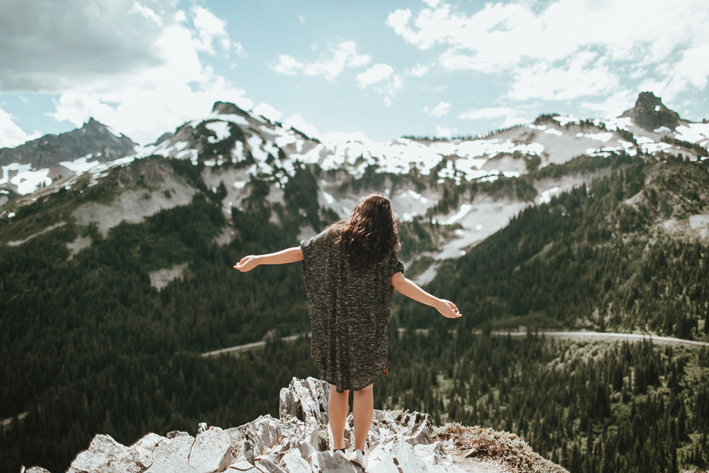 Canyon: Lightroom Preset Pack